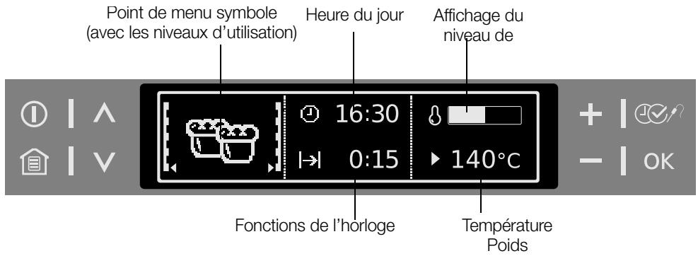 ARTHUR MARTIN AOC 68441 X - Affichage - 1