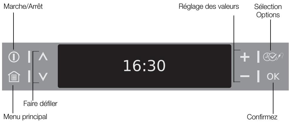 ARTHUR MARTIN AOC 68441 X - Symboles - 1