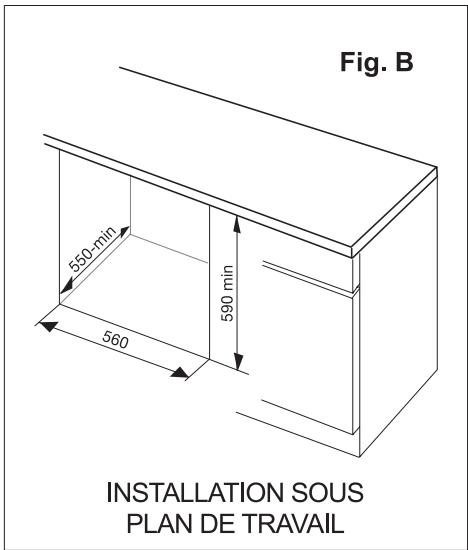 ARTHUR MARTIN AOC 68441 X - Mise en place de l'appareil - 3