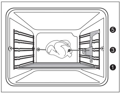 ARTHUR MARTIN AOC 68441 X - Pour que la poignée reste bien fixée sur le tournebroche, le petit arc doit être maintenu enforcé. - 4
