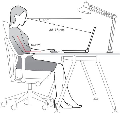 MSIPC PRESTIGE15A10SC - Comment utiliser l'ordinateurcomfortablement - 1