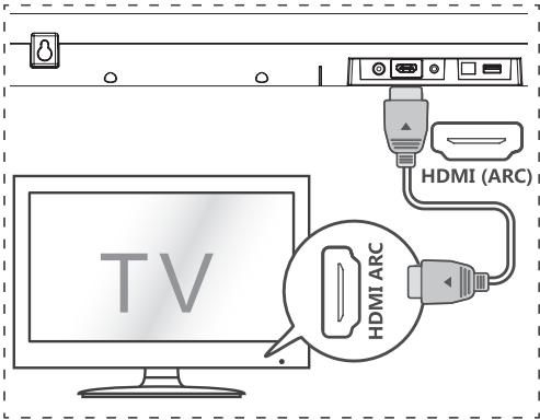 HISENSE BARRESONHS212F - Tipps: - 3