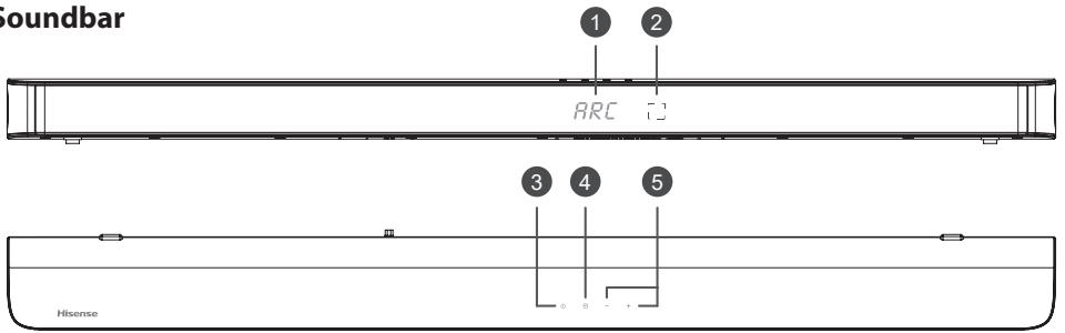 HISENSE BARRESONHS212F - Identificar as peças - 1