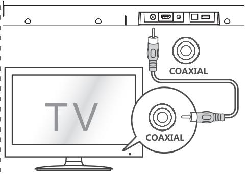 HISENSE BARRESONHS212F - Connect to COAXIAL Socket - 1
