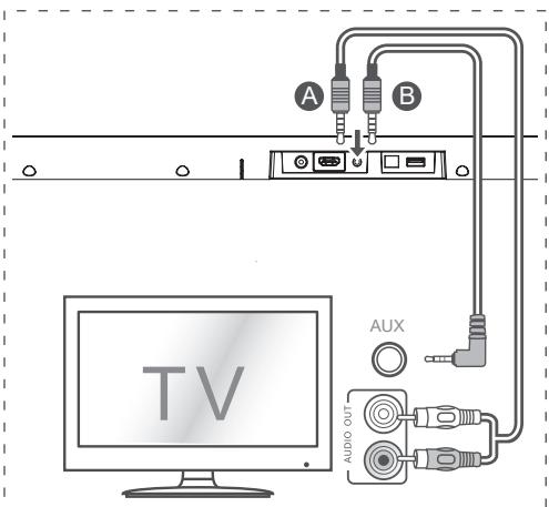 HISENSE BARRESONHS212F - Dicas: - 2