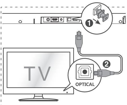 HISENSE BARRESONHS212F - Conseils : - 1
