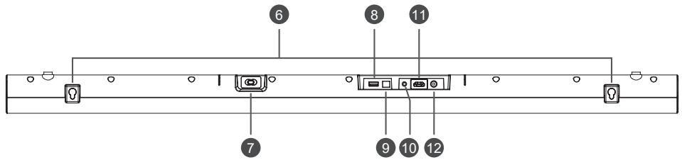 HISENSE BARRESONHS212F - Identificar as peças - 2