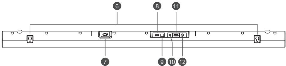 HISENSE BARRESONHS212F - Identification des pièces - 3