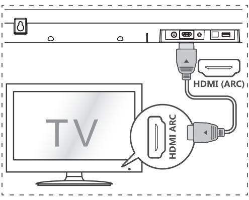 HISENSE BARRESONHS212F - Conseils : - 3