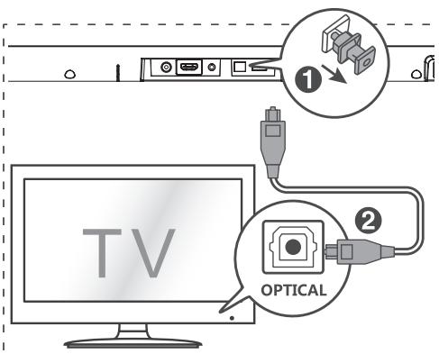 HISENSE BARRESONHS212F - Dicas: - 1