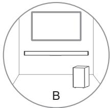 HISENSE BARRESONHS212F - Placement - 2