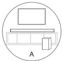 HISENSE BARRESONHS212F - Placement - 1