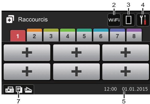 BROTHER DCP-LSSOODN - Écran Raccourcis - 2