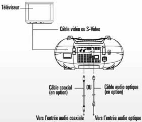 OPTIMAG BBD 620 NOIR - A NOTER : - 1