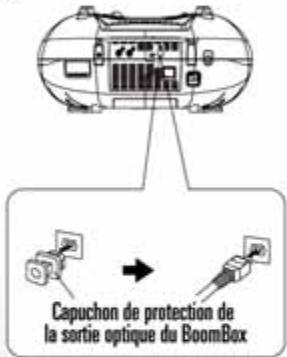 OPTIMAG BBD 620 NOIR - NOTES CONCERNANT LE RACCODEMENT OPTIQUE DU BOOMBOX - 1