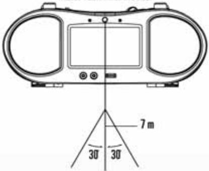 OPTIMAG BBD 620 NOIR - 》 UTILISATION (voir schéma page suivante) - 1
