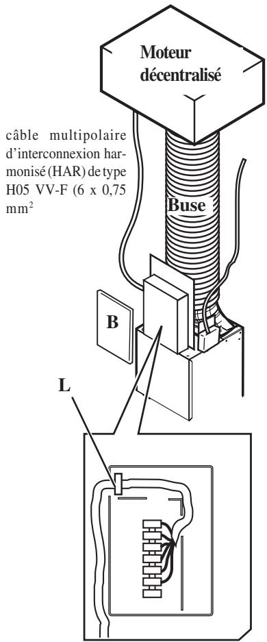 SCHOLTES HL 998 - Branchement électrique du moteur décentralisé - 1