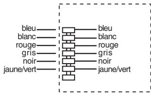 SCHOLTES HL 998 - Branchement électrique du moteur décentralisé - 2
