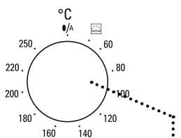 HOTPOINT FA2 844 C ix H - PANNEAU DE COMMANDES - 3