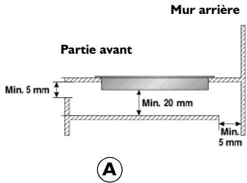 WHIRLPOOL AKT 845 BA - Remarque importante - 1