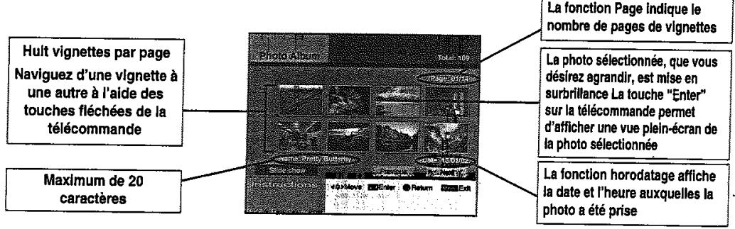SAMSUNG DVD-H40 - Album de photos familiares - 1