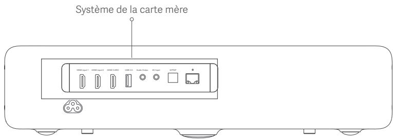 Xiaomi MI LASER - Mises à niveau de la carte mère - 1