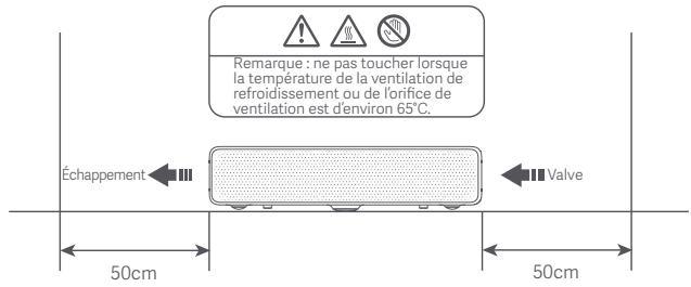 Xiaomi MI LASER - Entretien quotidien - 1