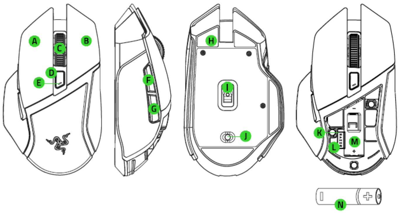 RAZER Basilisk X HS - RAZER BASILISK X HYPERSPEED - 1