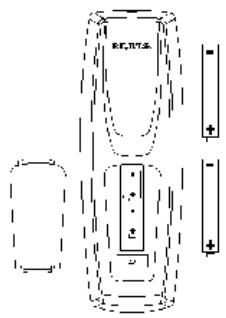 NOKIA Pack 150 S DUO - Préparation de la télécommande - 1