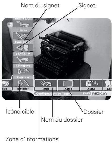 NOKIA Pack 150 S DUO - Informations generales - 1