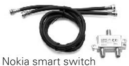NOKIA Pack 150 S DUO - Commutateur prioritaire Nokia Smart Switch - 1