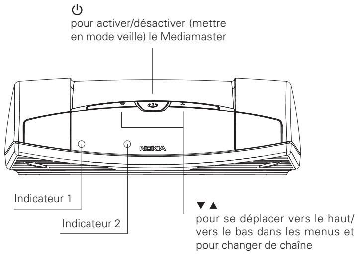 NOKIA Pack 150 S DUO - Panneau avant - 1