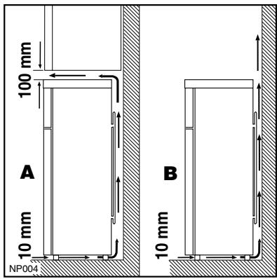ELECTROLUX ERD34372W - Attention - 1