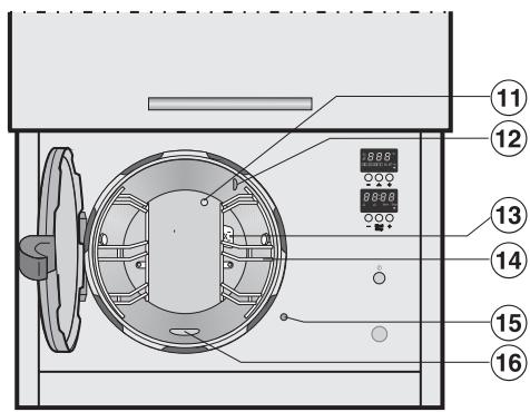 MIELE DGD4635 - Votre ancien appareil - 2