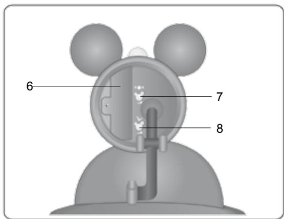 LEXIBOOK MICKEY AL500MCH - Radio Réveil Veilleuse Mickey Mouse Club Radio Alarm Clock Night Light - 3