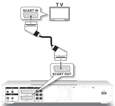 LITE-ON LVW 5027 HC+ - Etape 3 : Connecter lecâble audio - 1