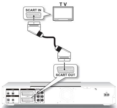 LITE-ON LVW 5027 HC+ - Etape 2 : Connecter lecâble video - 1