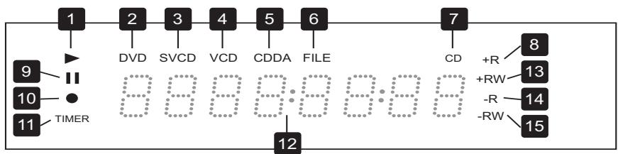 LITE-ON LVW 5027 HC+ - Fenêtre d'affichage - 1