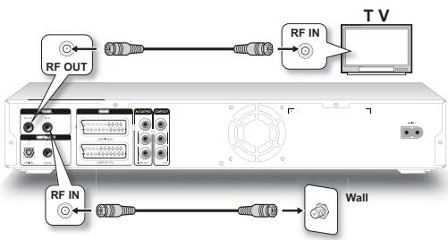 LITE-ON LVW 5027 HC+ - Etape 1: Connecter les câbles antenné/satellite - 1