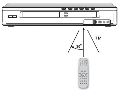LITE-ON LVW 5027 HC+ - Signal de la télékomande - 1