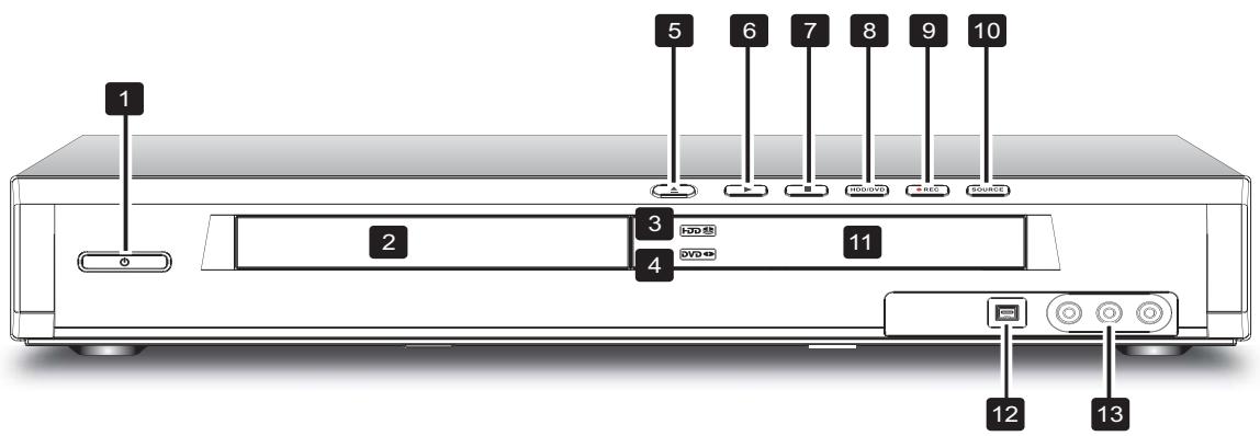 LITE-ON LVW 5027 HC+ - Avant de commencer... - 1