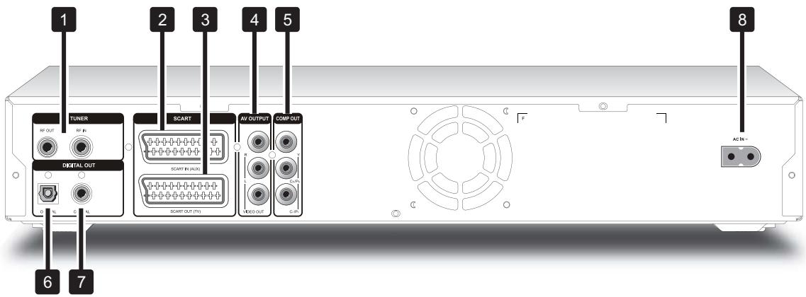 LITE-ON LVW 5027 HC+ - Connexions sur le panneau arrêté - 1