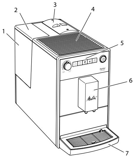 MELITTA F230-002 - Irenginio vaizdas - 1