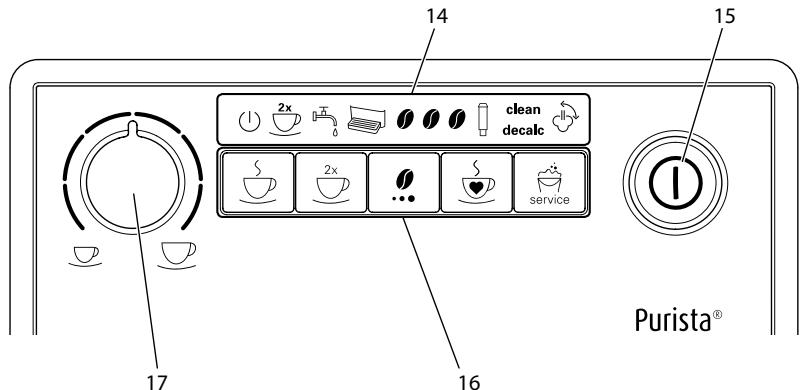 MELITTA F230-002 - Ovladacie pole v prehlade - 1
