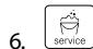 MELITTA F230-002 - Désactivation durable de la cartouché filtrante à eau - 1