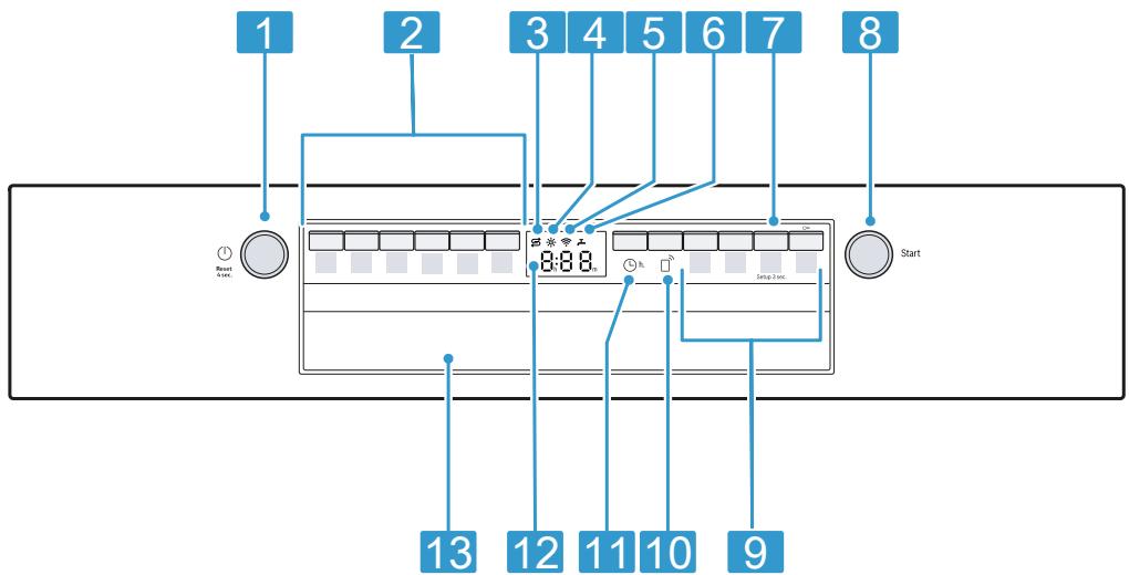 DARTY MS6ZCI70E - Éléments de commande - 1