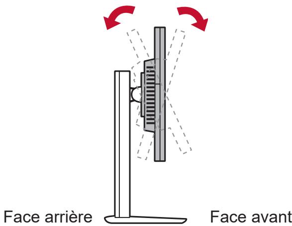 VIEWSONIC VA2403H - Réglage de l'angle - 1