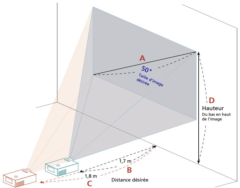 ACER P1303PW - Gamme P1100/P1100A/P1100C/P1200/P1200A/P1200B/P1200C/ P1200n/P1200i/P1203/P1206 - 1