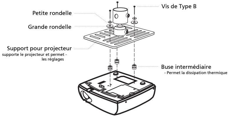 ACER P1303PW - Installation au plafond - 5