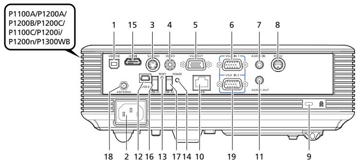 ACER P1303PW - Vue externe du projecteur - 3